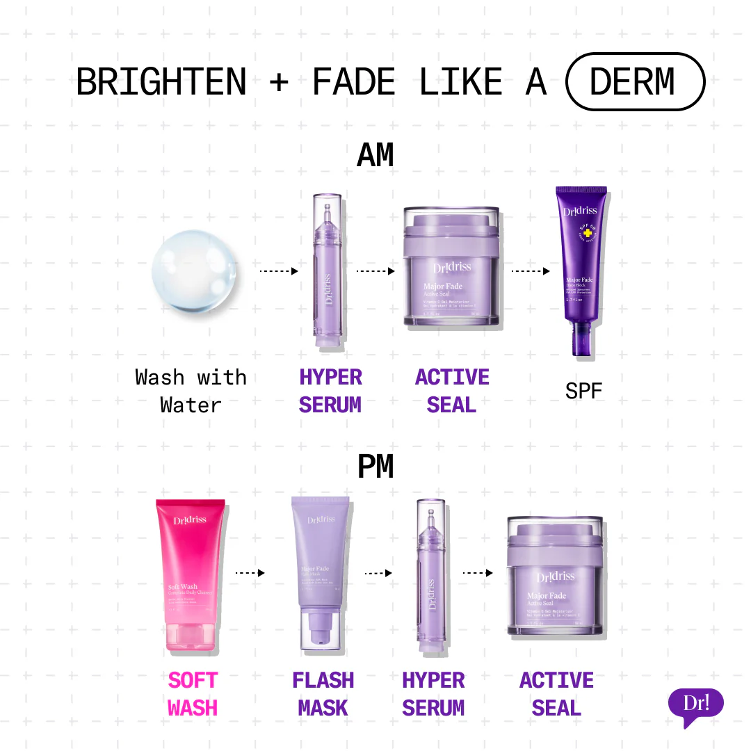 Major Fade Complete AM + PM Discoloration Routine - Image 4