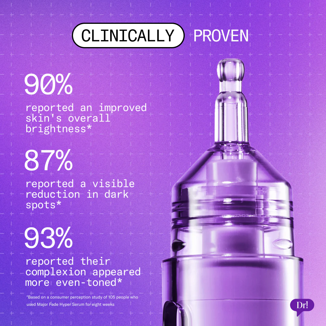 Major Fade Hyper Serum - Image 5