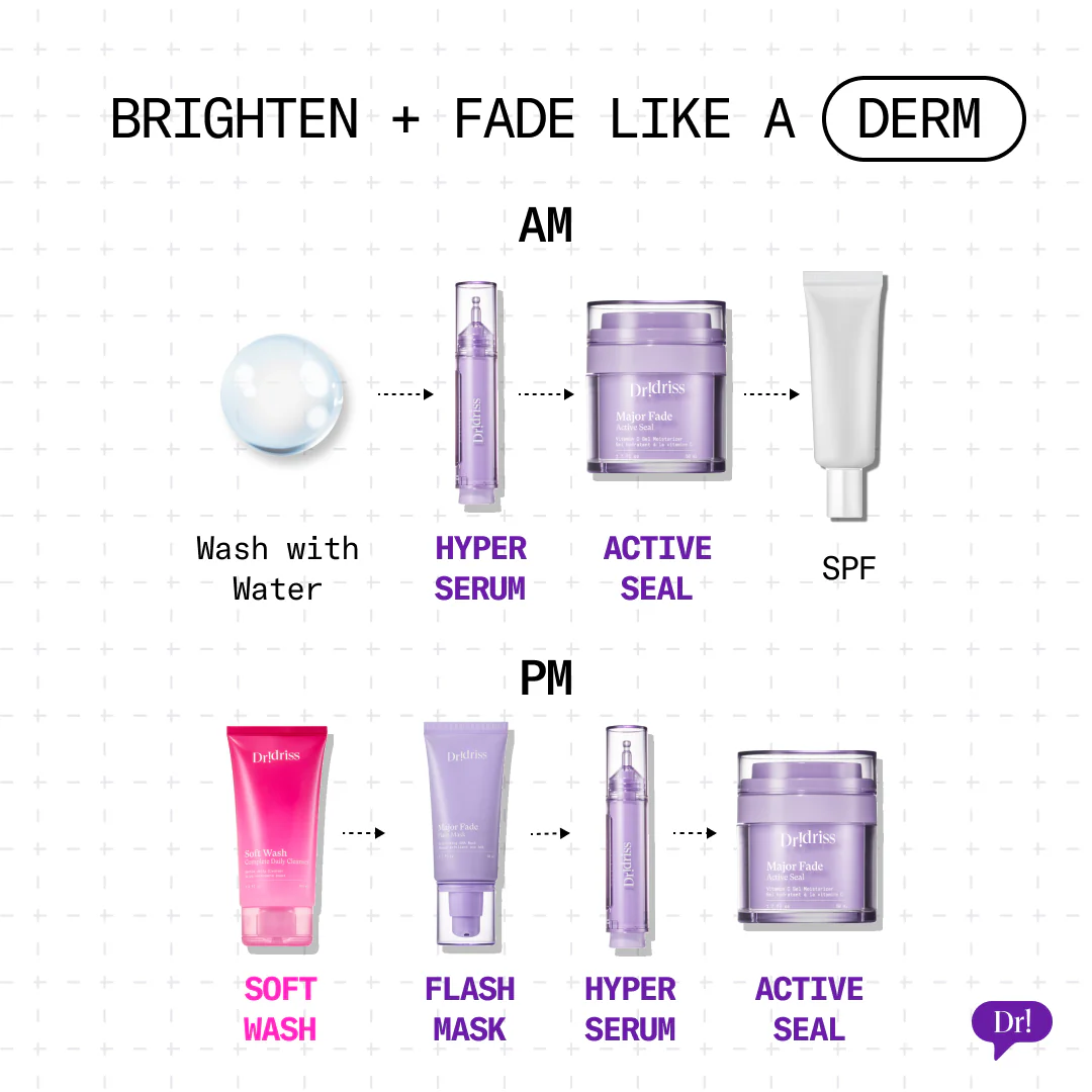 Major Fade Hyper Serum - Image 9