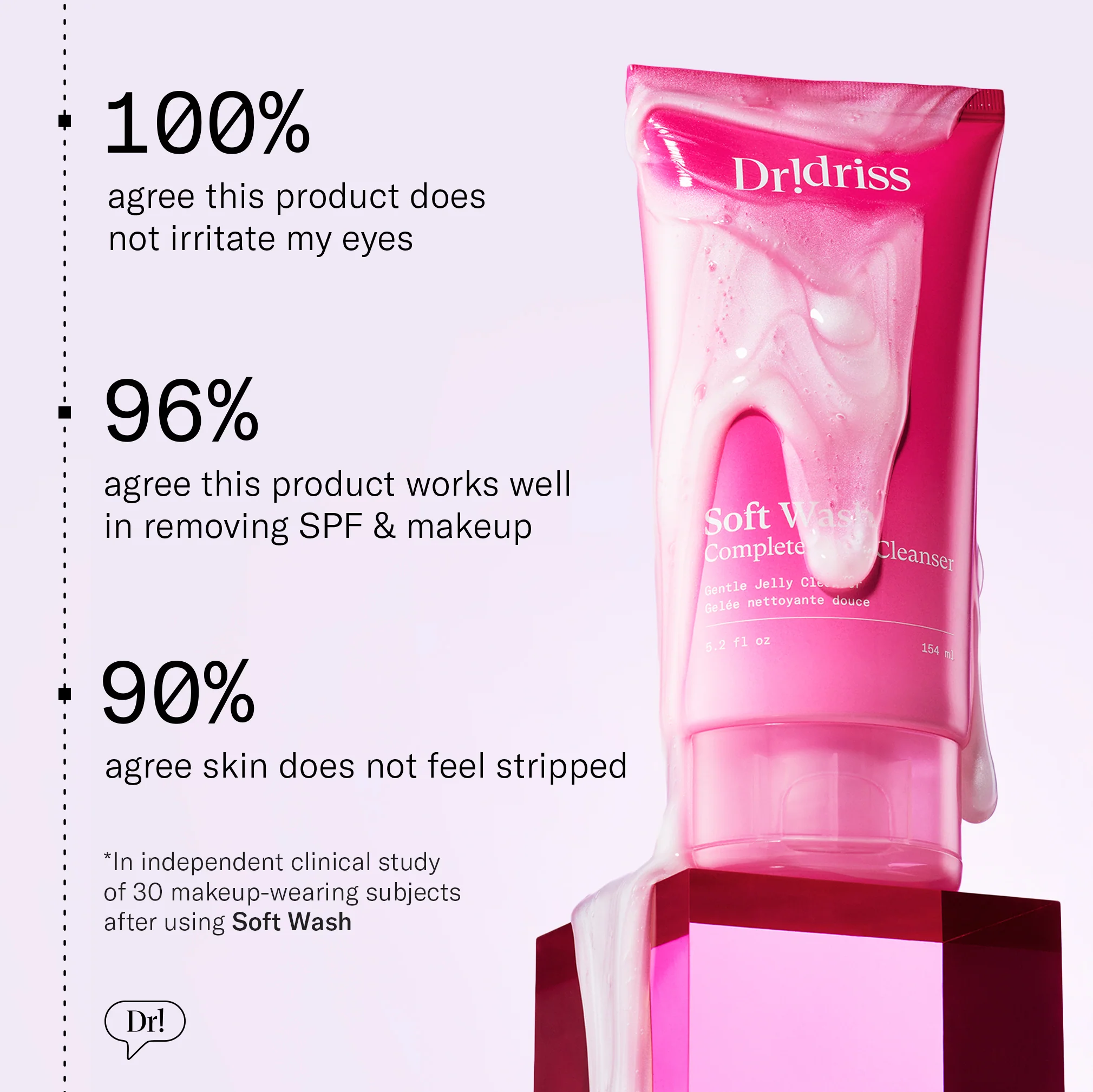 Soft Wash - Image 4